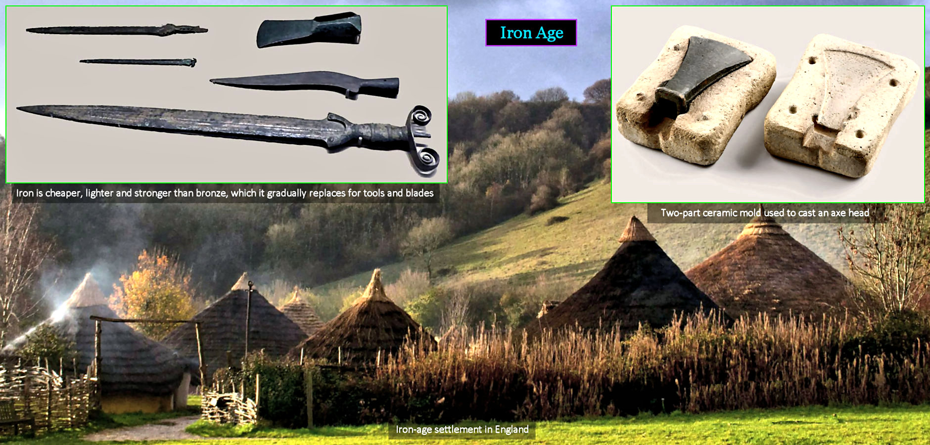 Iron Age, 1200 BC